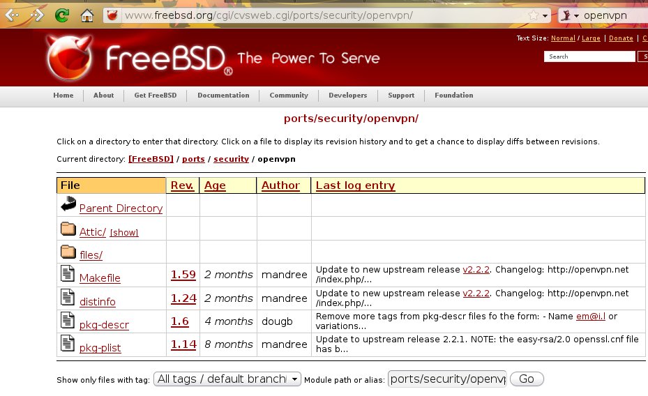 Freebsd Ports Make Clean Config
